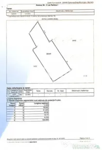 Teren intravilan 13.551 MP | Vadu Lat | Oportunitate de inve