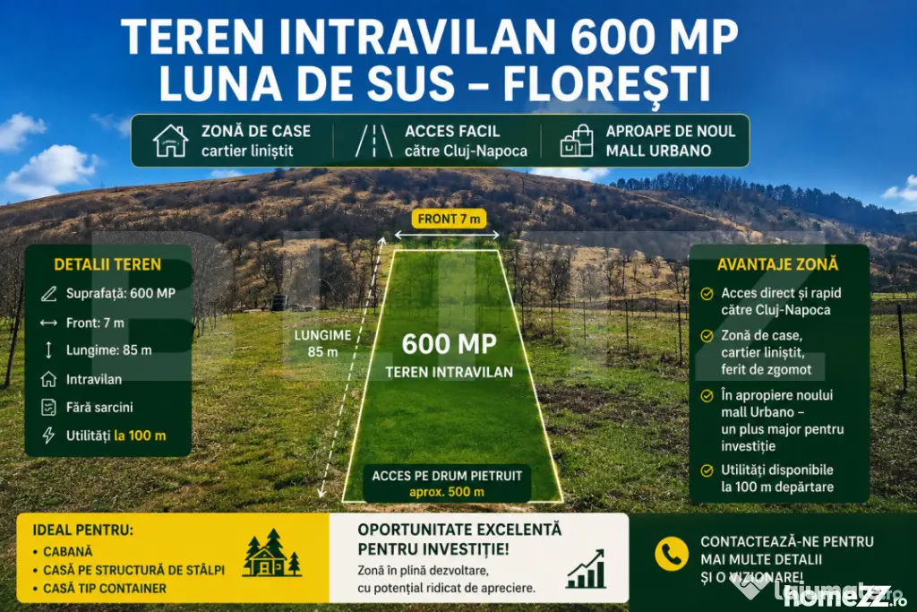 Teren intravilan, 600mp, front 7m, utilitati in zona, Luna - Luna De Sus (Cluj)