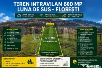 Teren intravilan, 600mp, front 7m, utilitati in zona, Luna