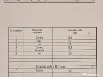 Far , Abator , 2 camere , etaj 2