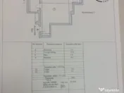 Apartament 2 camere | Spațios | Loc parcare propriu și box 