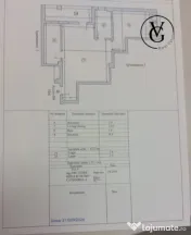 Apartament 2 camere | Spațios | Loc parcare propriu și box 