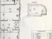 Spațiu Birouri în Casă Renovată 1930 | Basarab - Gara de 