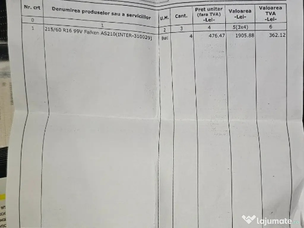 Ford Mondeo 2.0 TDCI Titanium