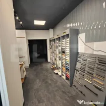Oportunitate!!! Spatiu comercial cu vizibilitate mare si vad