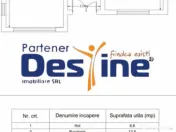 Casa individuala cu etaj, 4 camere, Pret luna martie 170.000 