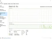 Dell Latitude 5511, Intel Core 7 10th gen 6x12, 32GB RAM, 512 SSD M.2