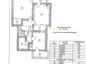 Zona Dorally, vila moderna D P E , 4 camere, demisol , mansa 