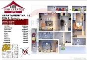 Apartament 3 Camere de Vânzare în Subcetate City 2, Sâ... 