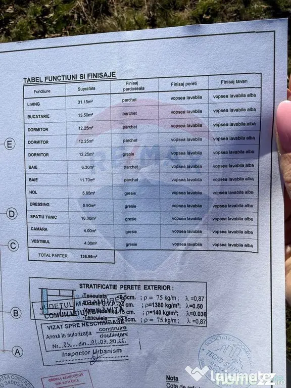 Carbunari Vanzare teren cu fundatie, proiect de casa si r...