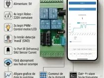 Dispozitiv de control de la distanță Wi-Fi