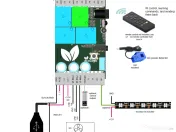 Dispozitiv de control de la distanță Wi-Fi 