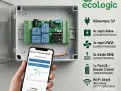 Dispozitiv de control de la distanță Wi-Fi 