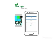 Dispozitiv de control de la distanță Wi-Fi 