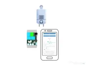 Dispozitiv de control de la distanță Wi-Fi 