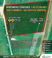 Teren Industrial 20.000 mp – Sighetu Marmației (Hub Logis