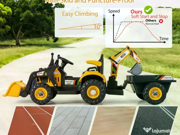 Tractoras electric pentru copii Kinderauto BJEJ1588E 2x35W, 12V Yellow