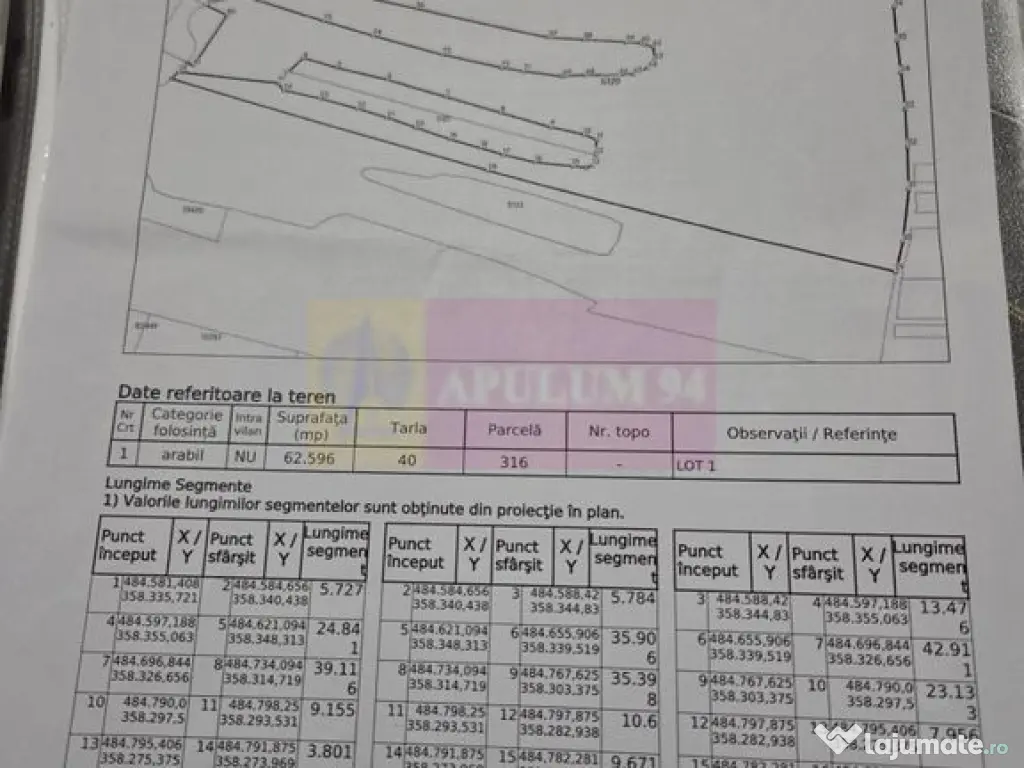 6,26 ha lângă DEx12 Pitești | 2,95 €/mp | acces DJ P...