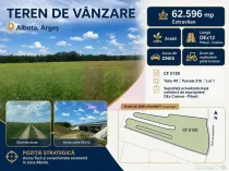 Teren 6,26 ha lângă DEx12 Pitești