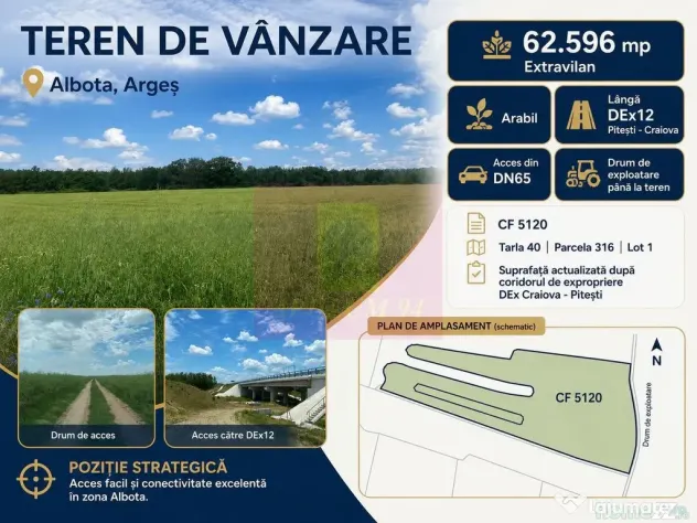 Teren 6,26 ha lângă DEx12 Pitești - Albota (Arges)