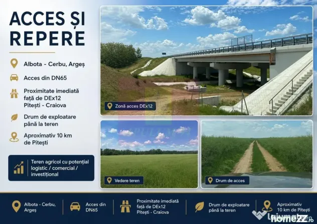Teren 6,26 ha lângă DEx12 Pitești - Albota (Arges)