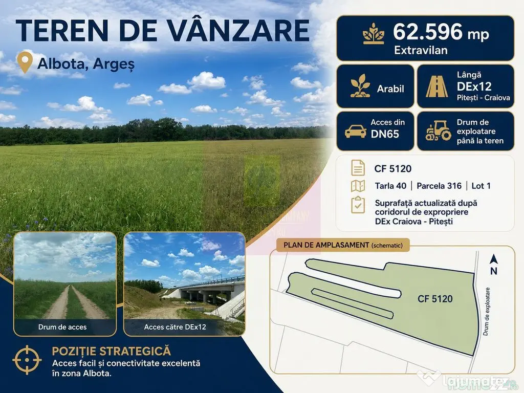 Teren 6,26 ha lângă DEx12 Pitești