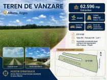 Teren 6,26 ha lângă DEx12 Pitești