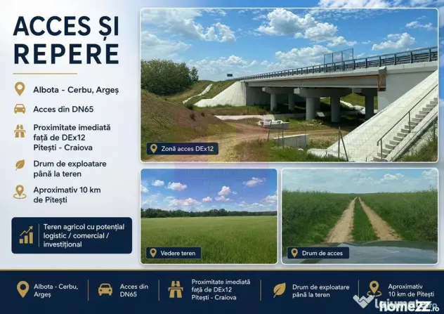 Teren 6,26 ha lângă DEx12 Pitești