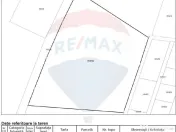 Teren intravilan, 30000 mp, zona Hanul din Ardeal 