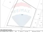 Teren intravilan, 30000 mp, zona Hanul din Ardeal 