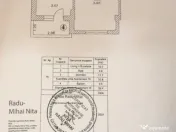 Apartament cu 2 camere | Mobilat complet | Totul nou 