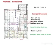Sector 4 - 10 minute Metrou Aparatorii Patriei - Garsoniera 