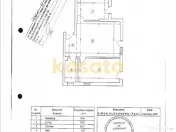 OPORTUNITATE | APARTAMENT 2 CAMERE | CALEA MOSILOR | BLOC... 