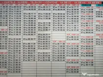 Numar Preferential.Numere Totale.Aur.Gold.Vip.Pereche.Usor.Usoare.Special.Firma