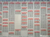 Numar.Numere Prefix 0722_0733_0744_0755_0766_0799_Vodafone_Orange_Telekom_Gold__ 