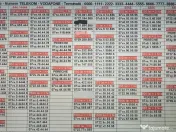 Numar.Numere Prefix 0722_0733_0744_0755_0766_0799_Vodafone_Orange_Telekom_Gold__ 