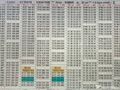 Numar.Numere Prefix 0722_0733_0744_0755_0766_0799_Vodafone_Orange_Telekom_Gold__ 