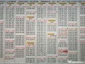 Numar.Numere Prefix 0722_0733_0744_0755_0766_0799_Vodafone_Orange_Telekom_Gold__ 