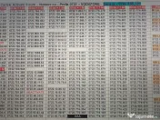 Numar.Numere Prefix 0722_0733_0744_0755_0766_0799_Vodafone_Orange_Telekom_Gold__ 