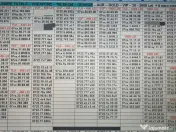 Numar.Numere Prefix 0722_0733_0744_0755_0766_0799_Vodafone_Orange_Telekom_Gold__ 