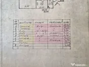 Apartament 2 camere Rahova- Barca- Margeanului. 