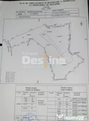 Teren de Vânzare – 34.485 mp | Câmpulung Muscel | Zonă 