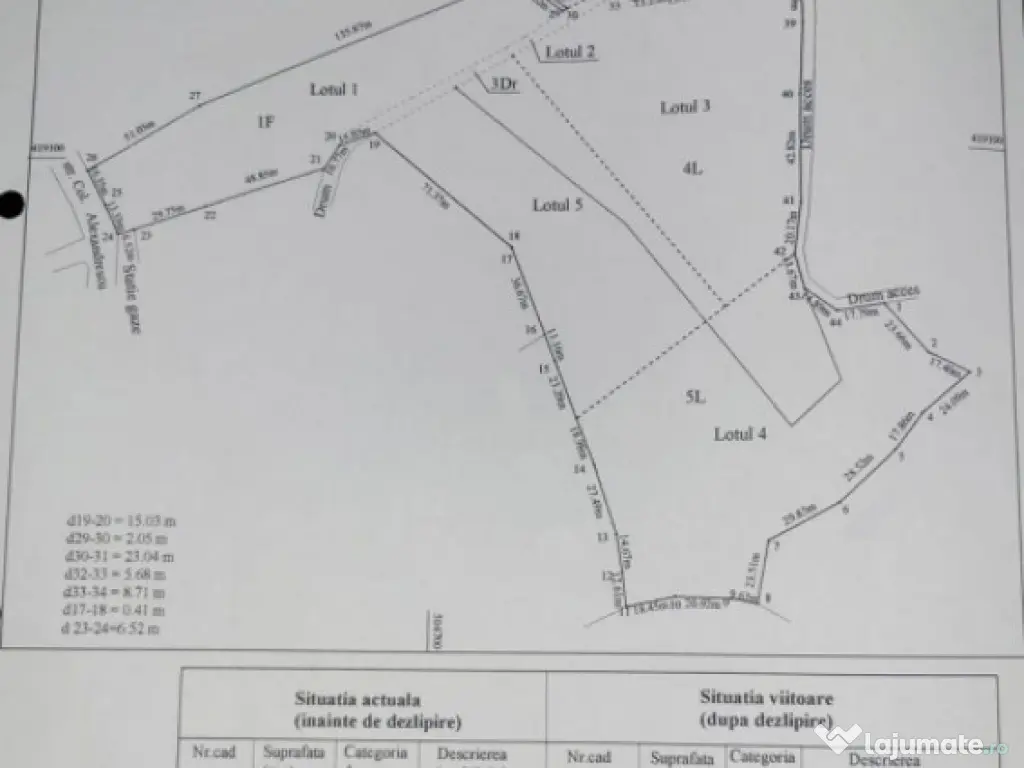 Teren de Vânzare – 34.485 mp | Câmpulung Muscel | Zonă
