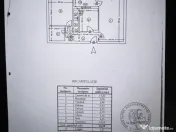 Apartament 2 camere | zona excelenta | gata de mutat 
