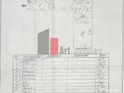 Vânzare apartament 3 camere Piața Sudului - Secuilor 