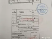 Str. Argeșelu – Apartament 2 camere - etaj 1, mobilat, 