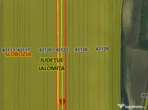 Teren Agricol Slobozia 7500mp Lotizat prin expertiză tehnică