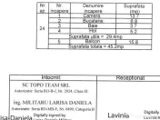 Gars.dec.-mob-util complet+parcare/zona noua Popesti-Leor... 