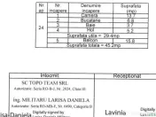 Gars.dec.-mob-util complet+parcare/zona noua Popesti-Leor... 