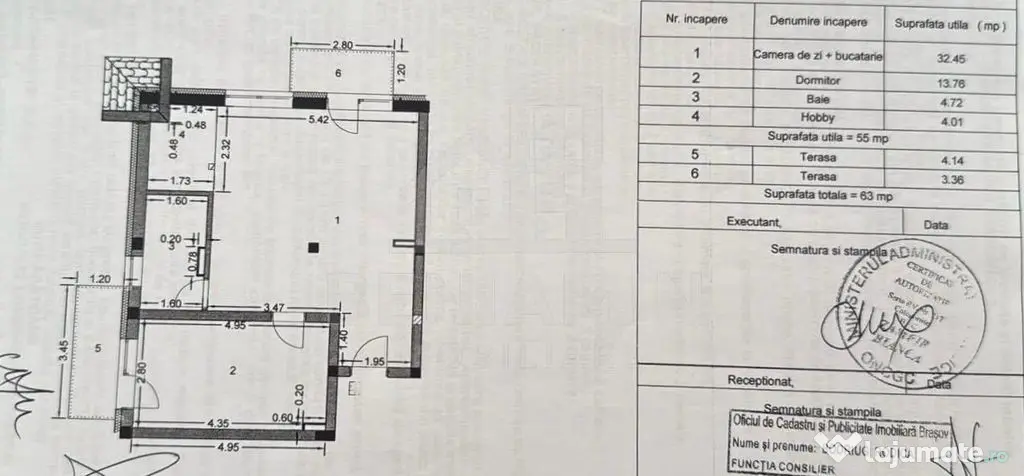 2 camere - 63mp - mobilat - utilat - bloc nou - parcare -...